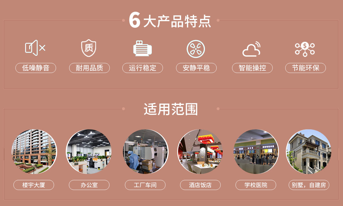 渦旋式風(fēng)冷熱泵機組冷熱兩用，防銹耐用，更節(jié)能